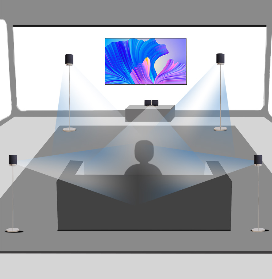 英嘉尼臻愛暢銷套餐5.1客廳影K影院音響系統(tǒng)